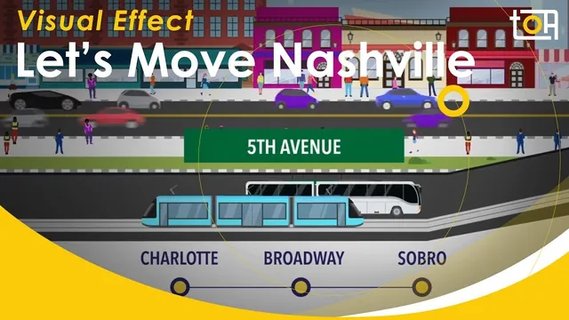 Let’s Move Nashville 动态图形公益解说动画